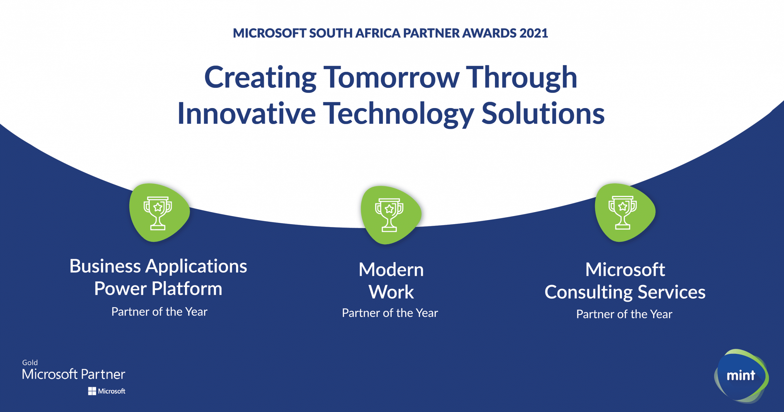 Demonstrating Innovative Excellence with Relevant Solutions The Modern Work Partner of the Year Award recognizes Mint’s thought leadership in creating a customer journey impact of digital transformation, with multiple workloads delivered with Office 365 and Microsoft 365. “Mint Group has achieved 200% year on year growth in this division. Our Next Generation Meeting Hub and the MyHealth.AI Teams App demonstrate value creation and a great return on investment for customers,” says Henri Fourie, Mint Group Head of Client The Business Applications Power Platform Award of the Year Award acknowledges Mint’s dedication to delivering modern intelligent experiences and services, using the Power Platform to improve decision making and outcomes. “We have achieved increased market shares, in the sectors of healthcare, financial services and the public sector, through driving scale and innovations. Using the Power Platform, we have empowered frontline workers, lifted communities and sought opportunities to resolve societal and work challenges,” says Mint Head of Client, Andre Wissler. The Microsoft Consulting Services Partner of the Year Award honours Mint’s demonstrated commitment to consistently deliver on its strategy to drive consumption, support the lifecycle and develop the market. It also aligns with the culture, values and success metrics of Microsoft Services. “This award can be attributed to our great partnerships with Microsoft and all our hard work that we have put in over the last year. We have an amazing team. Together with the Consulting Services team, we had the same vision and worked to create tomorrow, together “, says Mint Head of Sales, Ronelle Naidoo. Mint Group was also finalist for the Dynamics Customer Engagement Partner of the Year, Artificial Intelligence Partner of the Year and the Industry Solution for Public Sector Partner of the Year Awards. Overall, the company won 3 of the 7 award Microsoft Partner of the Year Award submissions. - Moving at the Speed of the Cloud Mint Group is one of the few partners with specialized expertise across all three Microsoft clouds. “Our achievements demonstrate Mint’s excellence in Microsoft Azure, Dynamics 365 and Microsoft 365 clouds. We leverage all three platforms, and constantly work towards providing valuable solutions for improved customer experiences, operational efficiency and innovation,” says Mint Group CEO, Carel Du Toit. “Mint Group thanks Microsoft South Africa for their dedication to lead, support and equip partners in providing valuable tools and resources to help accelerate, transform and open a world of possibilities. It would also like to congratulate all the winners and commend them for the value proposition that they have brought in industry priority scenarios,” closes Du Toit.