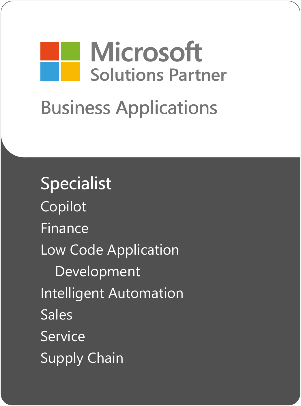 Solution Designation